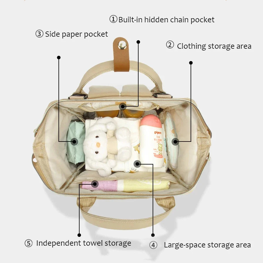 Fashion Mommy Backpack Large Capacity Diaper Bag Multifunctional Travel Baby Bag Maternity Backpack for Women Waterproof