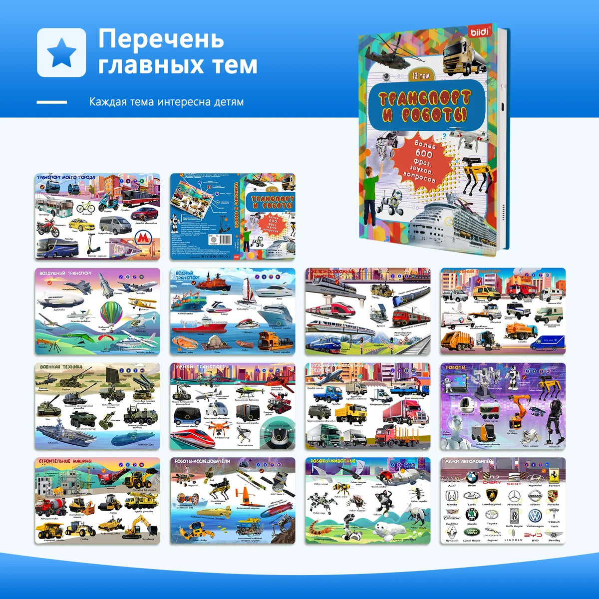 Biidi Educational Montessori Toy For Children Sound Book Preschool Kid Book in Russian Interactive Voice Reading Electronic Book