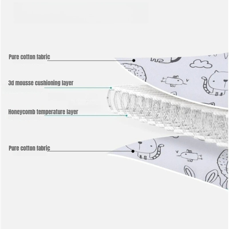Baby Car Seat Head Support Children Stroller Fastening Belt Adjustable Boy Girl Playpens Sleep Positioner Baby Saftey Pillows