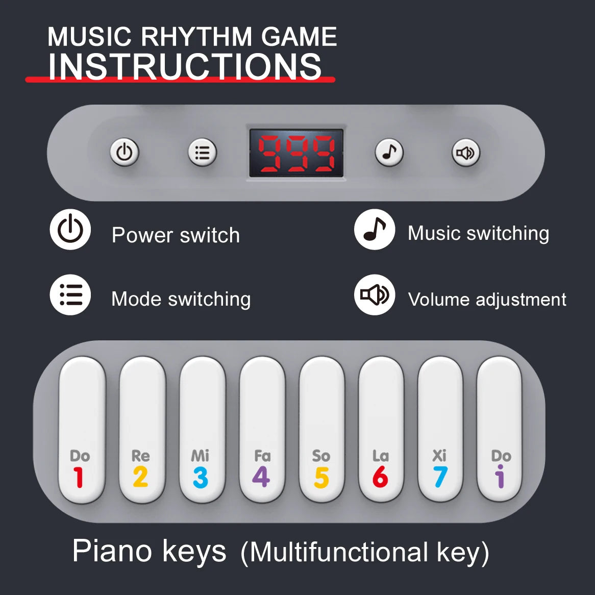 Mini Electronic Keyboard Toy, Musical Rhythm Game Machine, Educational Piano Instrument, Ideal Gift Choice